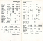aikataulut/posti-02-1981 (7).jpg